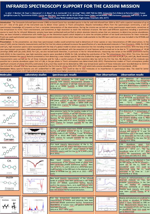 Final Casssini symposium